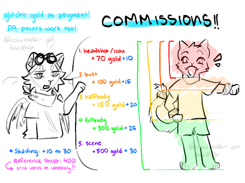 | COMMISSIONS !! [open]