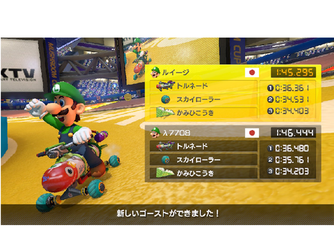 マリカス　1:45.295