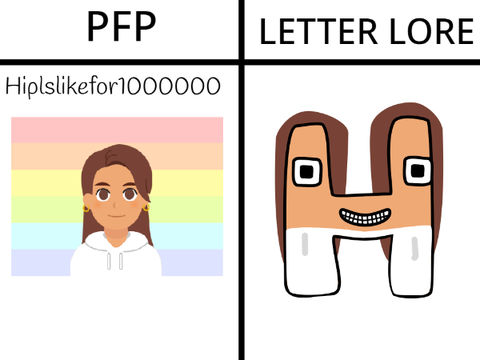 Your pfp to letter lore done