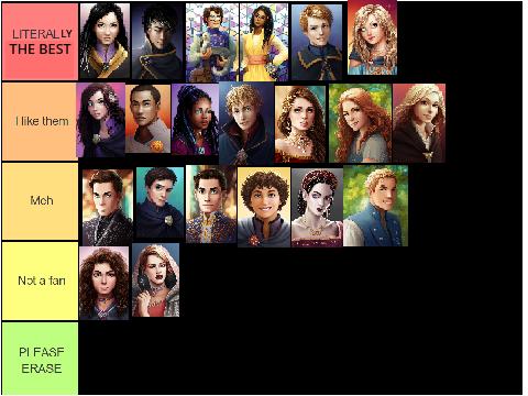 My KotLC Tier Rating
