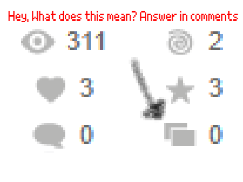 What's Dis?