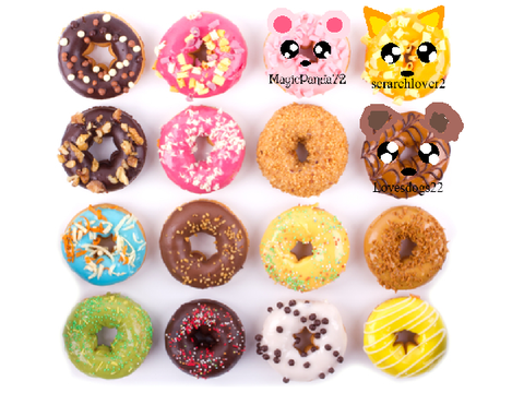 Which donut are you?  remix remix