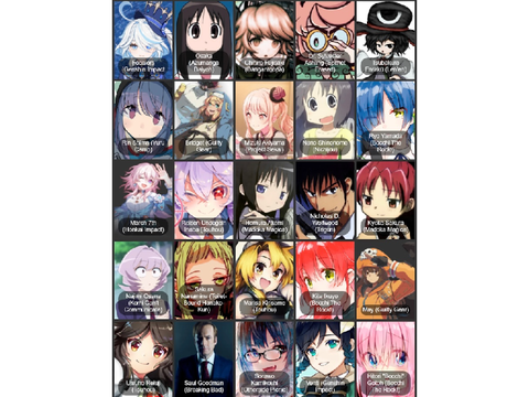 favorite character bingo????