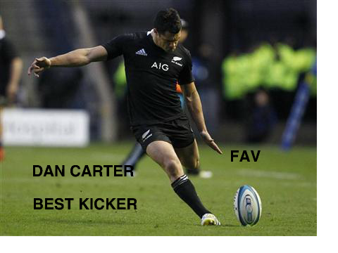 TOP 10 RUGBY PLAYERS
