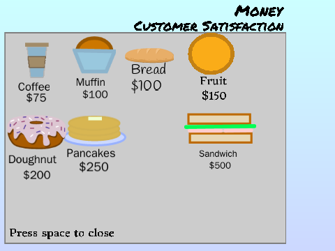 Cafe Tycoon remix