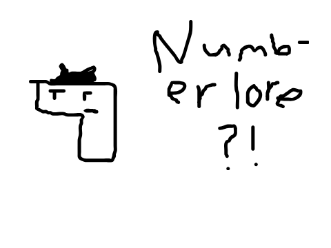 Is Number Lore Coming Back?