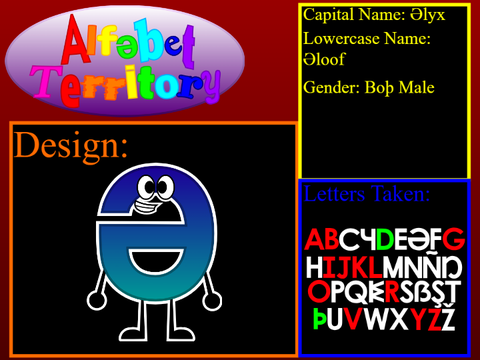 I chose schwa first. So, IDK if You can let me in...