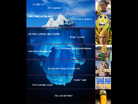 Corn Kid Iceberg (meme)