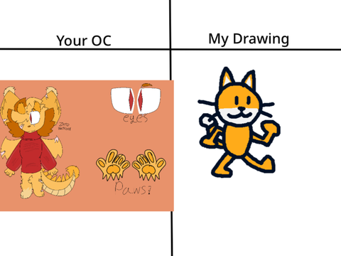 BET