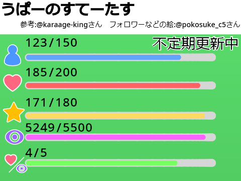 うぱーのすてーたす remix