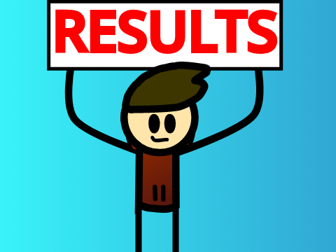 Results! 50+ Animation contest!