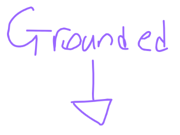 I'm grounded for idk how long