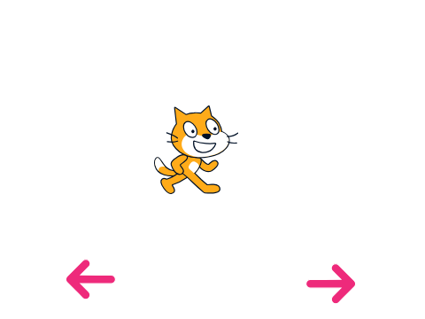 6th Grade Intro Example