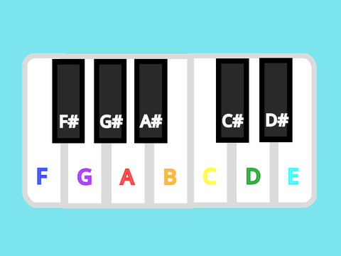 Piano 