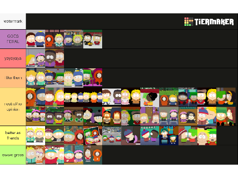 south park tierlists i did