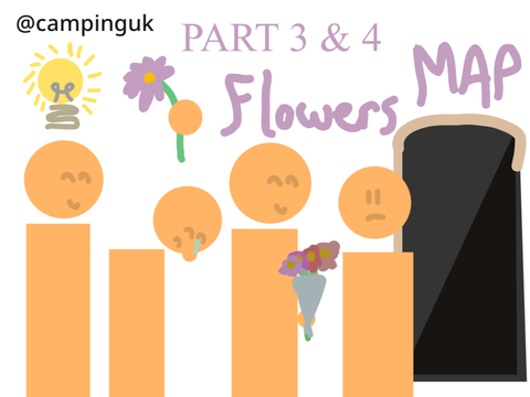 Part 3 & 4 - Flowers MAP