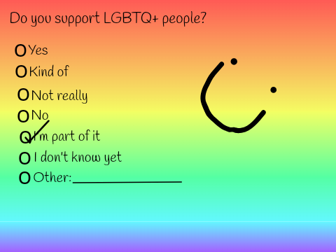 LGBTQ+ survey! (Be yourself!) remix