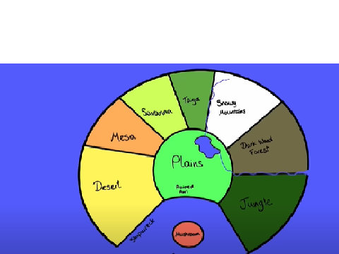 cool minecraft map thing ig