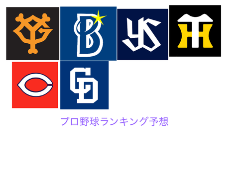 プロ野球　セリーグランキング予想(個人)