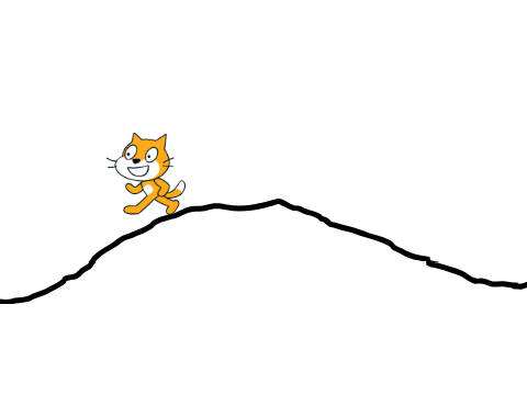 Example of movement with gravity