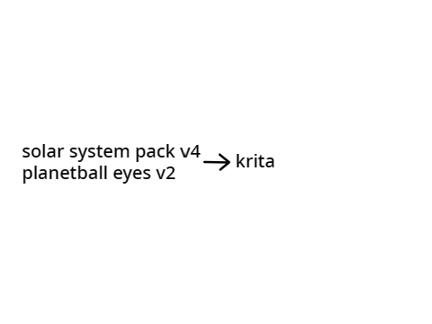 im moving my solar system assets to krita