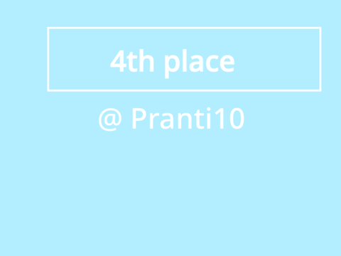 Art contest results