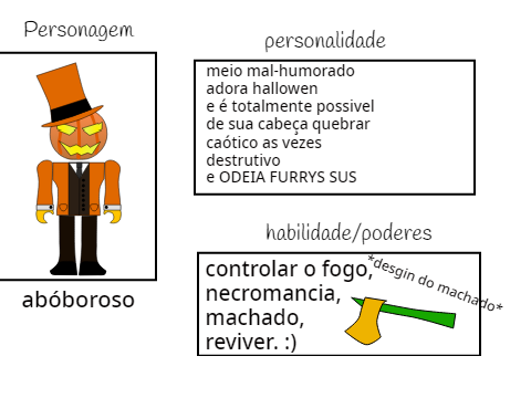 Meu personagem :D