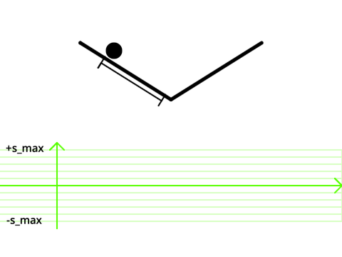 Physik_Extraaufgabe