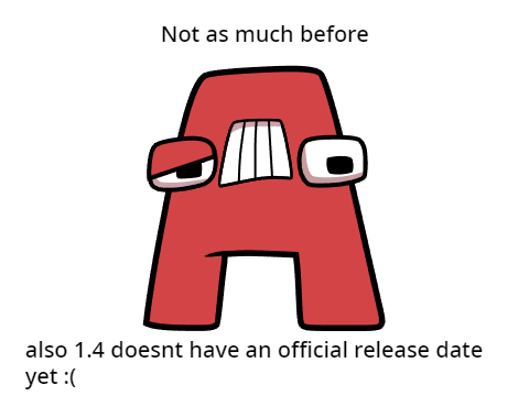 Remix if you still like Alphabet Lore remix