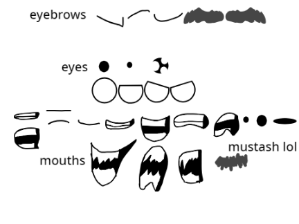 DoodLand+ Faces And Limbs