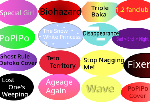 VocaLoid + UtauLoid + FanLoid Playlist 