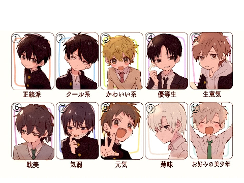 僕のイメージを教えて！