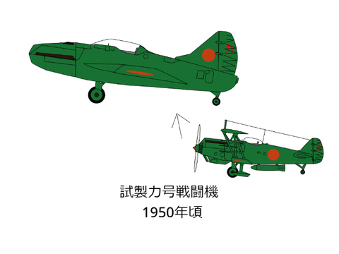 九十五式戦闘機が1960年代化した()
