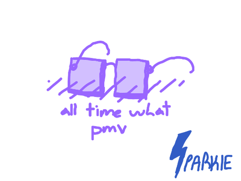 all time what // wip tmbg pmv