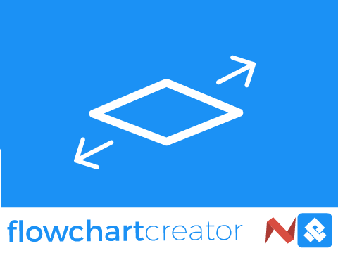 Flowchart Creator