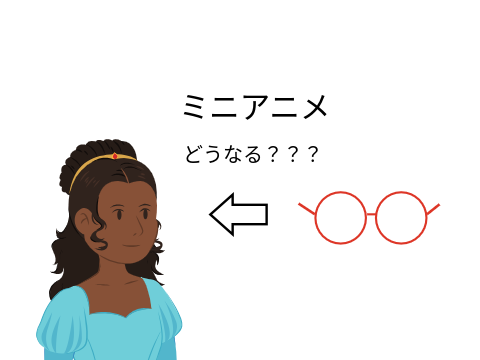 みにあにめ