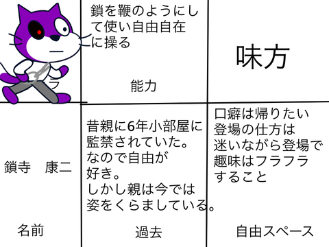 ボクワタシの物語参加シート remix