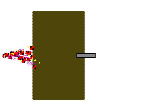 Prototype CS IA