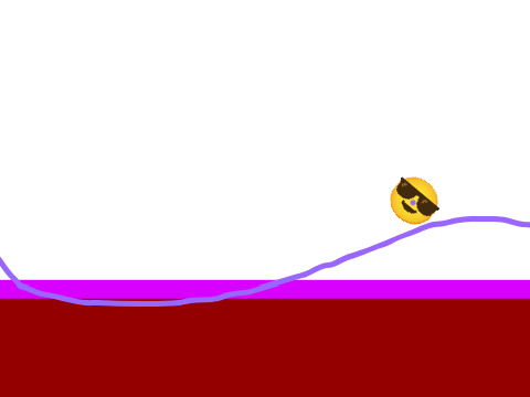 Engine for ball platformers