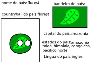 Florest