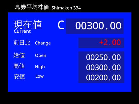 没供養：島根証券取引所