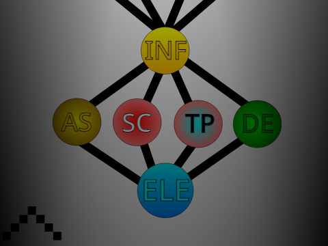 EtPT! [92]