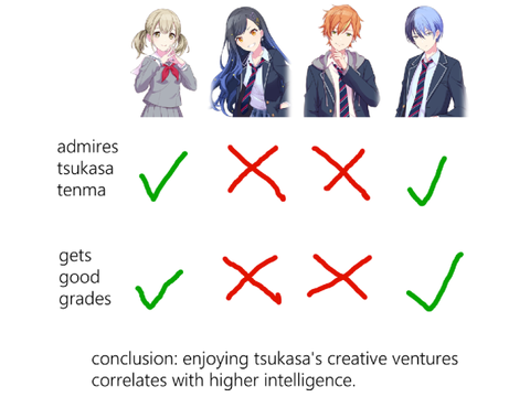 tsukasa tenma - art collab ☆
