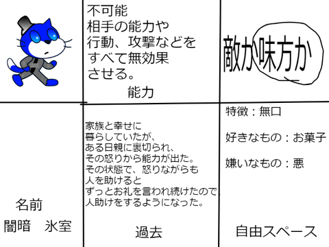 ボクワタシの物語参加シート remix