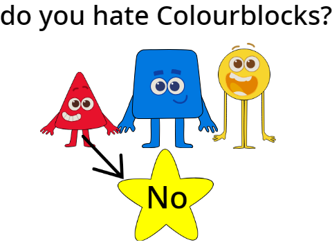 of Course not...