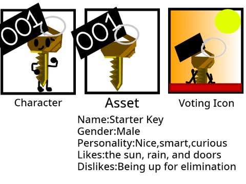 key