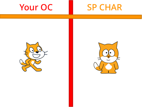 Give Me Your OC and i will turn into a south park characther