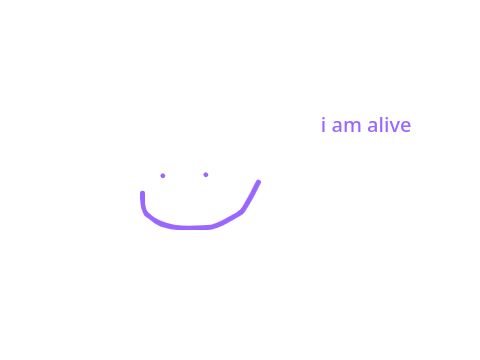where ive been