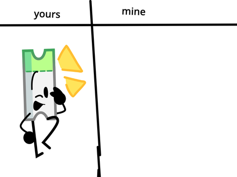 idk just lemme draw your object oc's remix