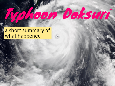 Super Typhoon Doksuri (2023)